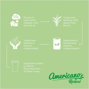 : Americano® Renew 350 ml Isolierbecher