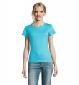 IMPERIAL WOMEN T-Shirt 190g, Atoll Blue