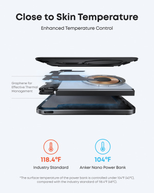 Logotrade ärikingi foto: Anker Nano Wireless Power Bank 5K 15W MagGo slim Qi 2.0