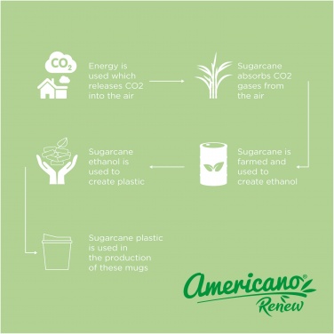 : Americano® Switch Renew 200 ml stiklinė su dangteliu